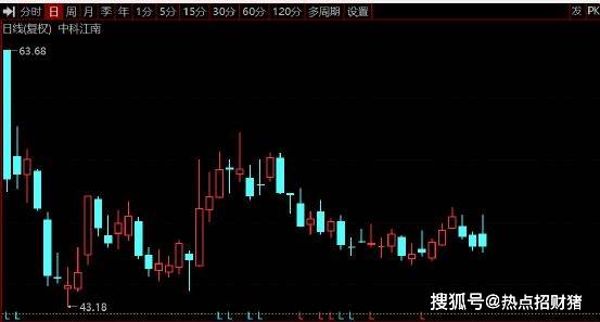 A股：数字货币产业联盟成立<strong></p>
<p>交易数字货币</strong>，7家绩优高增长数字货币股请收好！