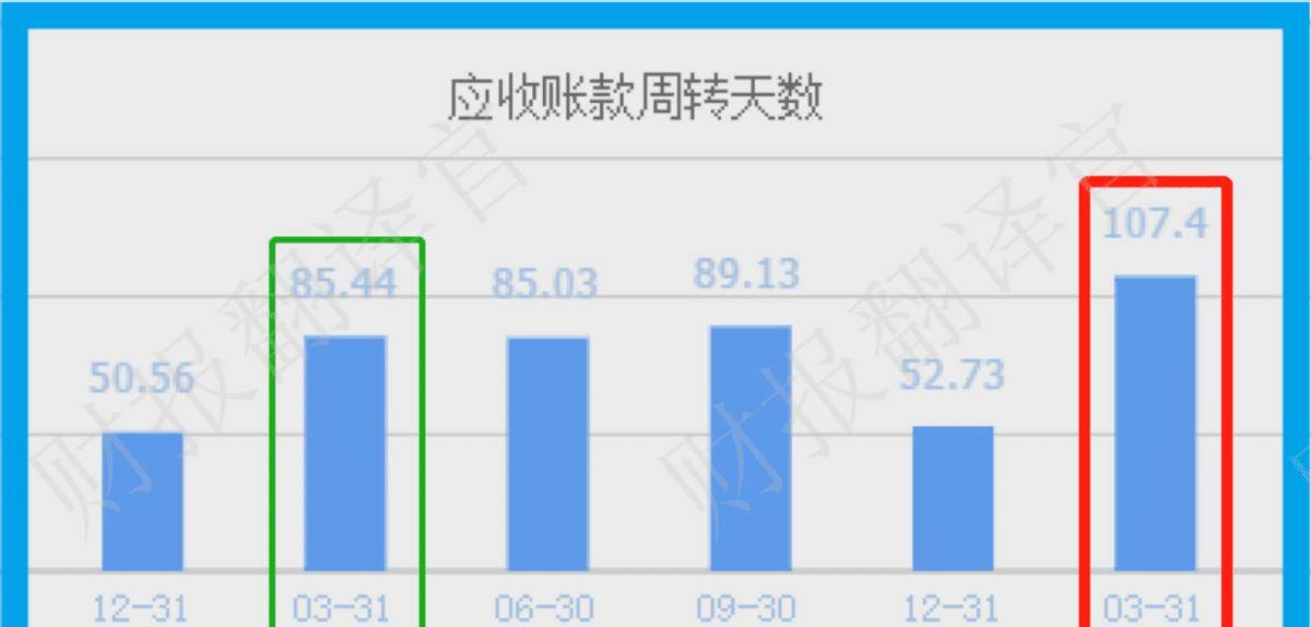 数字货币+鸿蒙双概念<strong></p>
<p>出售数字货币</strong>,为银行开发数字人民币终端设备,利润率44%
