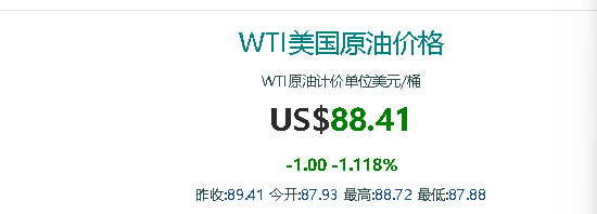 山东地炼今日最新行情<strong></p>
<p>货币最新行情资讯</strong>，油价行情走势8.16