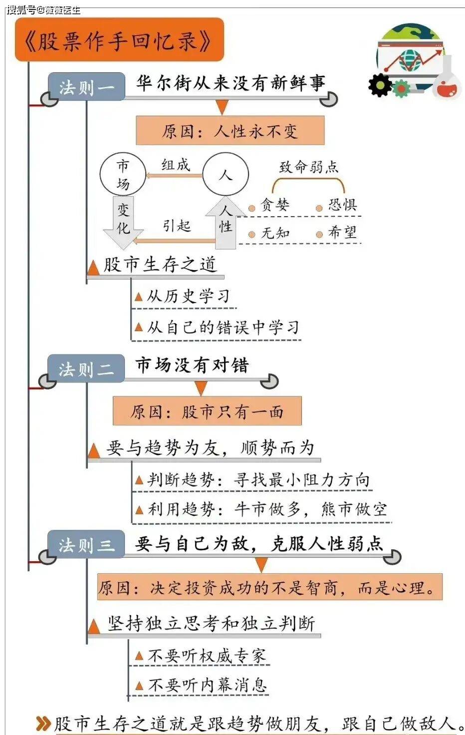 如何查询期货交易所手续费<strong></p>
<p>火币交易所</strong>？