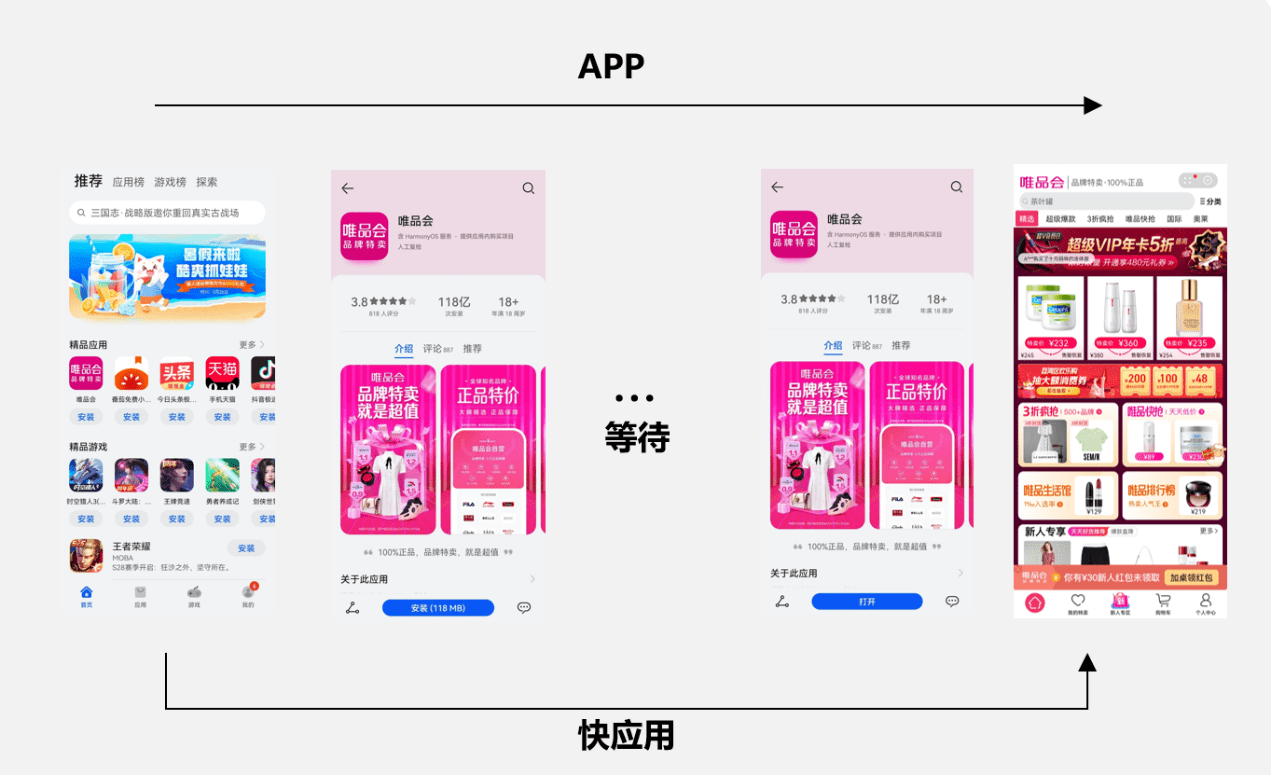 当免下载安装App成为趋势<strong></p>
<p>火币APP官网下载</strong>,开发者如何突围?