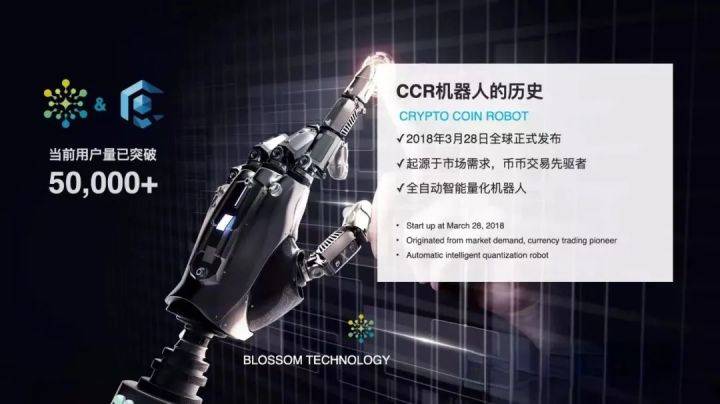 CCR智能量化机器人-6月6号行情解析<strong></p>
<p>火币行情汇</strong>，比特币到底反弹了吗？