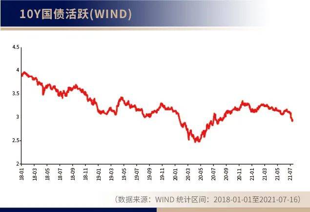 汇华理财：债券收益率与债券价格<strong></p>
<p>火币行情汇</strong>，到底有什么秘密？