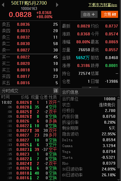 期权合约是什么意思<strong></p>
<p>火币合约</strong>？