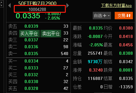 期权合约怎么看懂<strong></p>
<p>火币合约</strong>?