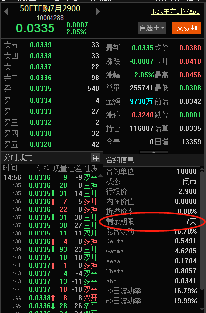 期权合约怎么看懂<strong></p>
<p>火币合约</strong>?
