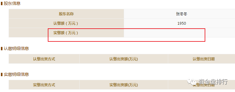“趣出行”披着打车软件持币分红的旁氏骗局<strong></p>
<p>币火交易所官网版下载</strong>，号称马云投资？黑幕竟这么多！！