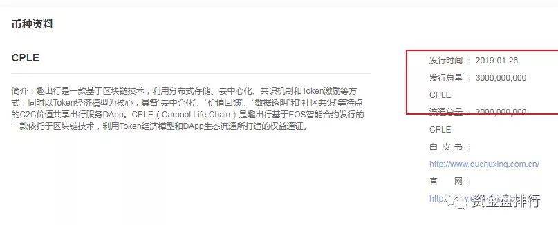 “趣出行”披着打车软件持币分红的旁氏骗局<strong></p>
<p>币火交易所官网版下载</strong>，号称马云投资？黑幕竟这么多！！