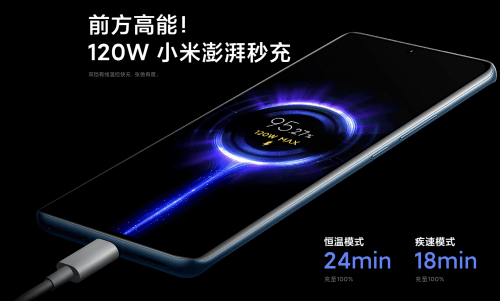 一加10 Pro和小米12 Pro 各有特色按需选购