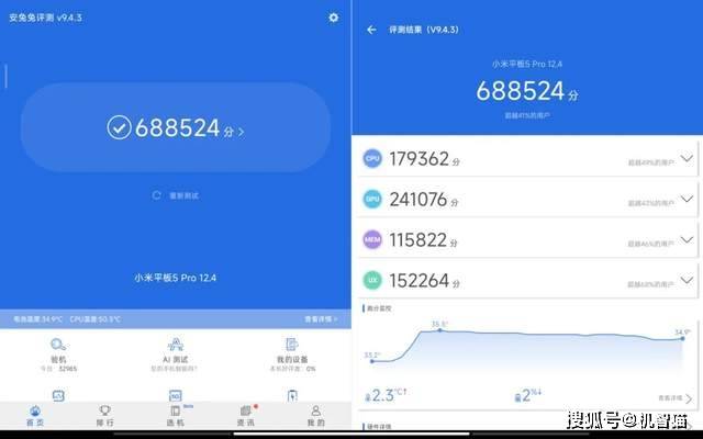 小米平板5 Pro 12.4测评：屏幕大了一点点<strong></p>
<p>火币pro下载</strong>，体验Pro了很多