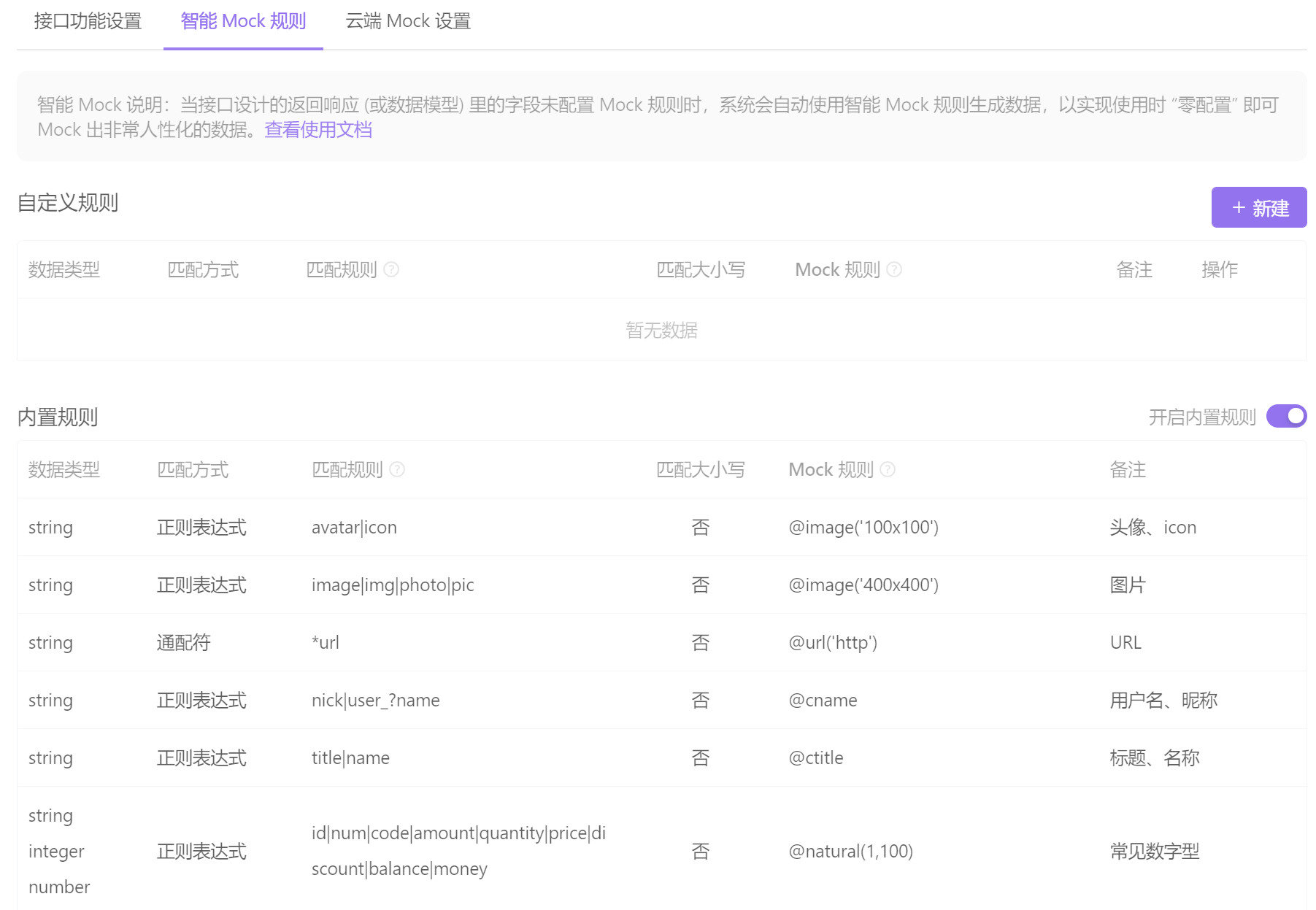 Apifox免费吗<strong></p>
<p>火币api</strong>？一款免费的API管理工具