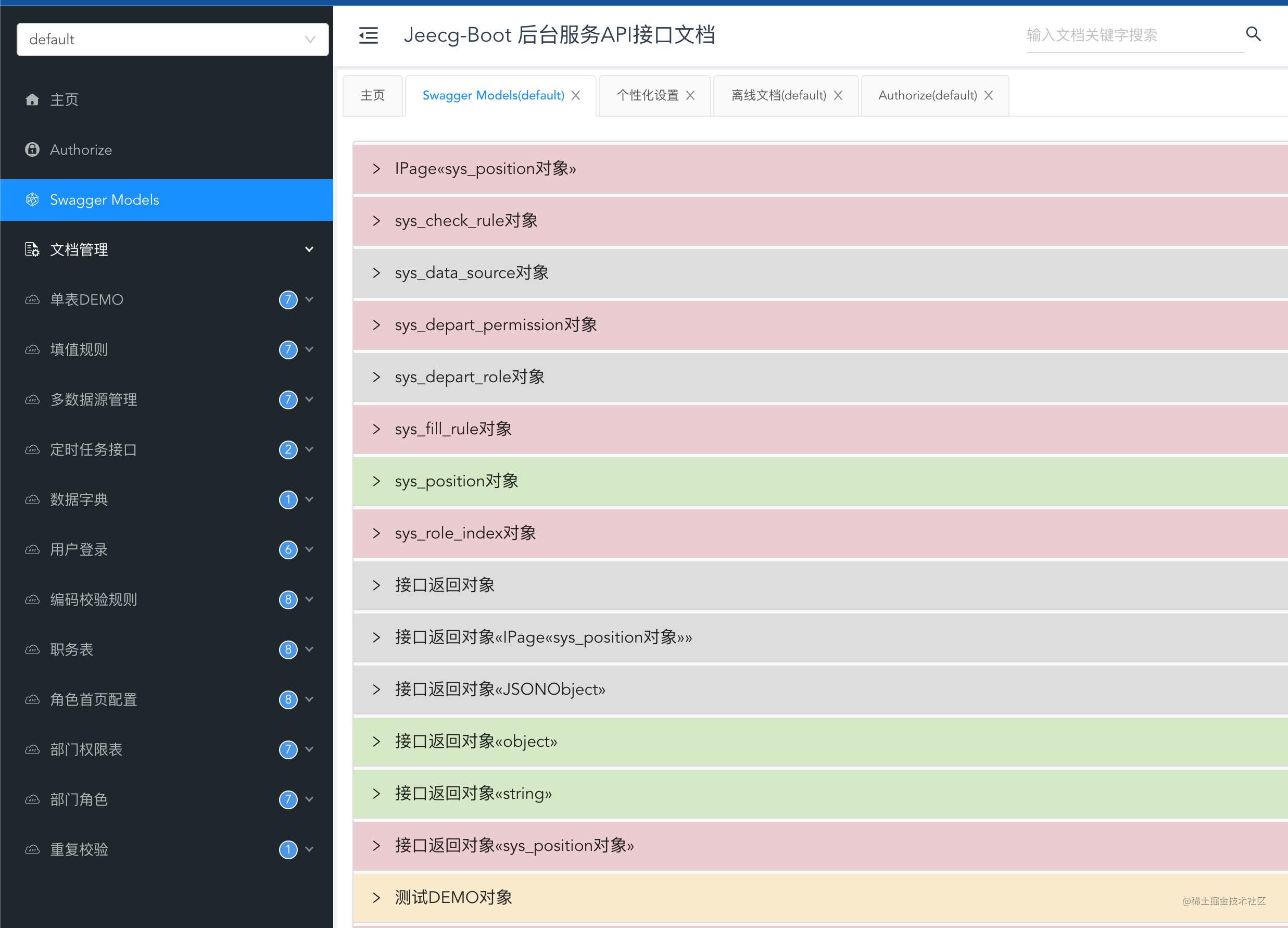 免费的API接口文档功能强悍<strong></p>
<p>火币api</strong>，Apifox卷起来吧