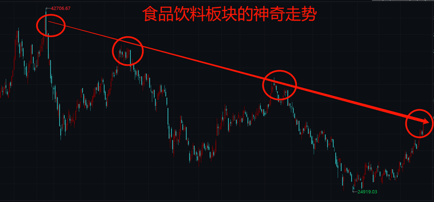 Pia pia 打肿脸