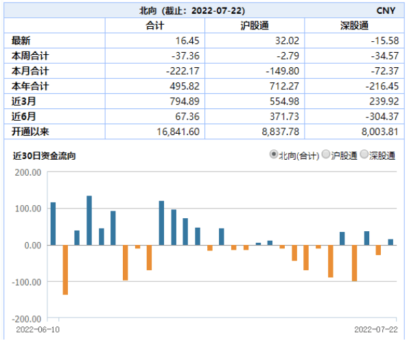 汽车ETF逆势飘红<strong></p>
<p>全球火币网官网</strong>，全球火电发电量可能新高