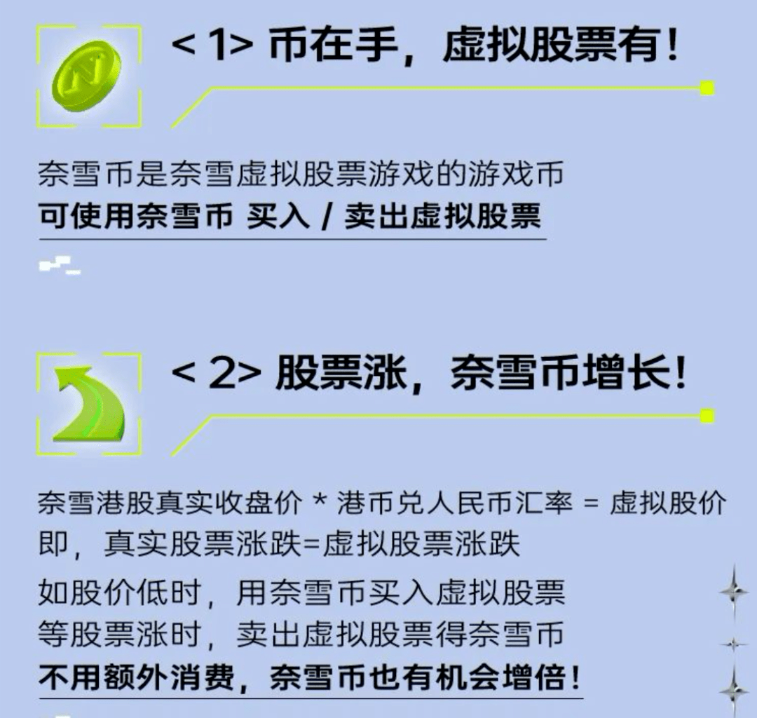 买卖虚拟股票、挂钩港股、还能杠杆交易<strong></p>
<p>火币杠杆交易</strong>！奈雪的茶给顾客送"股票"？究竟啥情况？