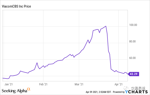 一位交易天才的陨落：杠杆交易爆仓<strong></p>
<p>火币杠杆交易</strong>，一周血亏200亿美金，还将面临380年刑期！