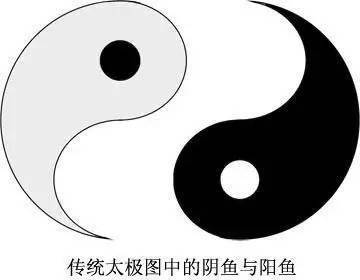 中国100种“中国符号”