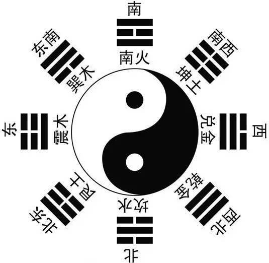 中国100种“中国符号”
