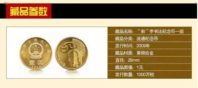 和字书法币封装套装<strong></p>
<p>美元法币</strong>，上架开售！