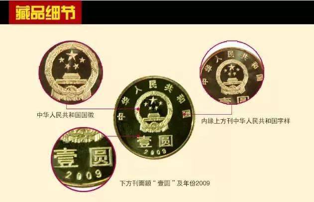 和字书法币封装套装<strong></p>
<p>美元法币</strong>，上架开售！