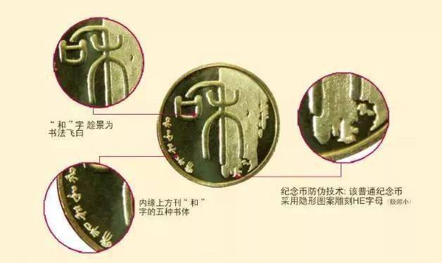 和字书法币封装套装<strong></p>
<p>美元法币</strong>，上架开售！