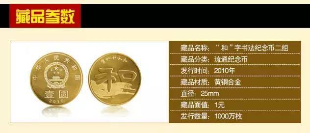 和字书法币封装套装<strong></p>
<p>美元法币</strong>，上架开售！
