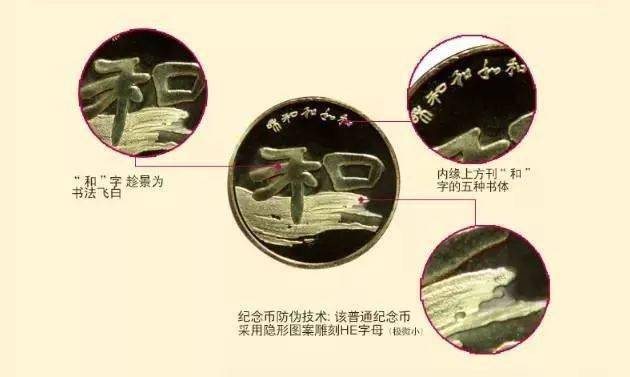 和字书法币封装套装<strong></p>
<p>美元法币</strong>，上架开售！