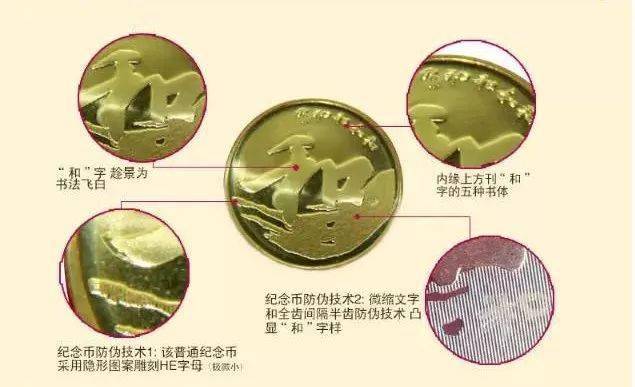 和字书法币封装套装<strong></p>
<p>美元法币</strong>，上架开售！