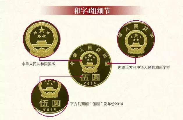 和字书法币封装套装<strong></p>
<p>美元法币</strong>，上架开售！