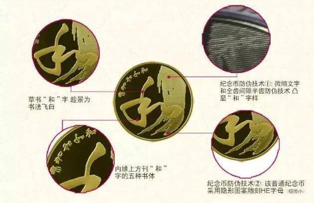 和字书法币封装套装<strong></p>
<p>美元法币</strong>，上架开售！