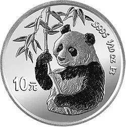 关于熊猫铂币<strong></p>
<p>人们币</strong>，你都知道哪些知识？盘点我国的熊猫铂币！