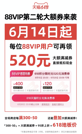 “618”观消费：购买力复苏