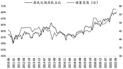 股指期货底部已现<strong></p>
<p>期货货币</strong>，2023牛市不远