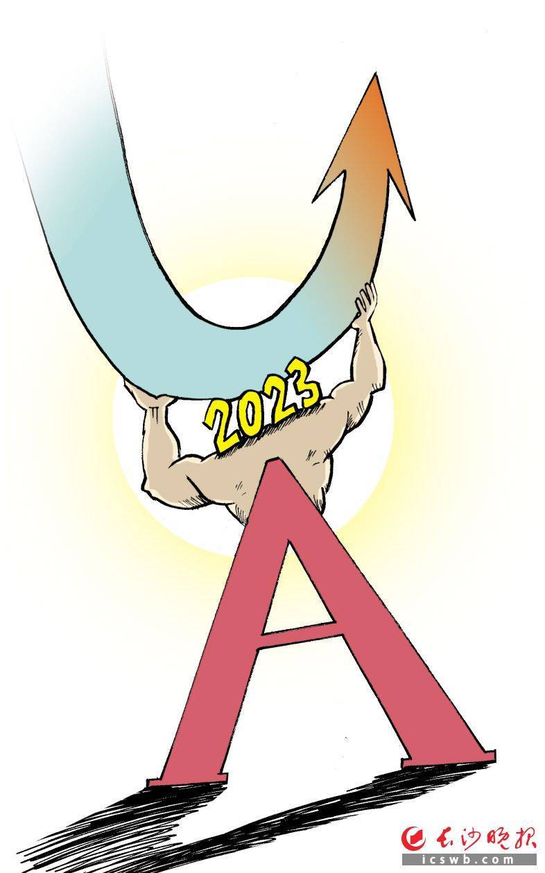 2023年A股有望走出N形