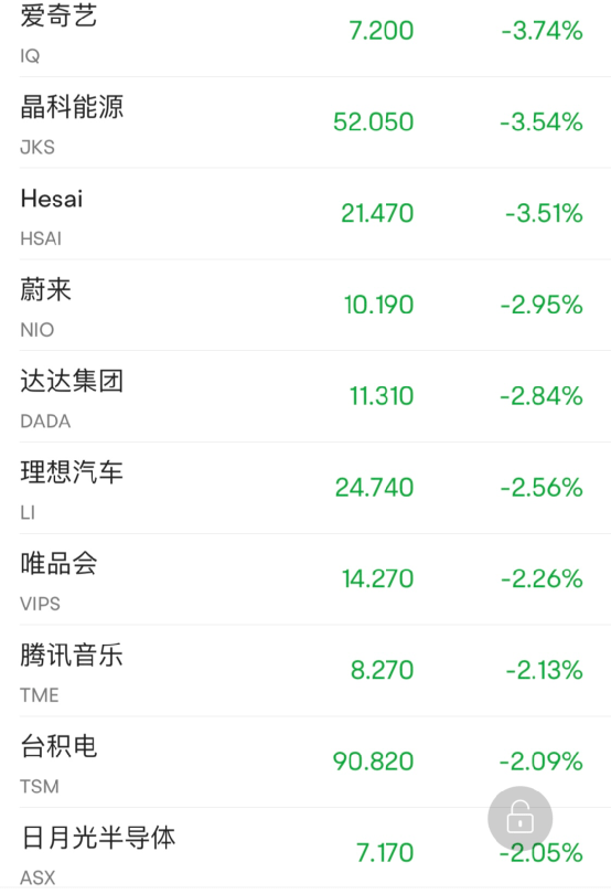 全线杀跌！美股尾盘<strong></p>
<p>钱龙美股通</strong>，突发大跳水！