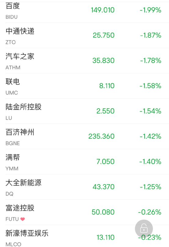 全线杀跌！美股尾盘<strong></p>
<p>钱龙美股通</strong>，突发大跳水！