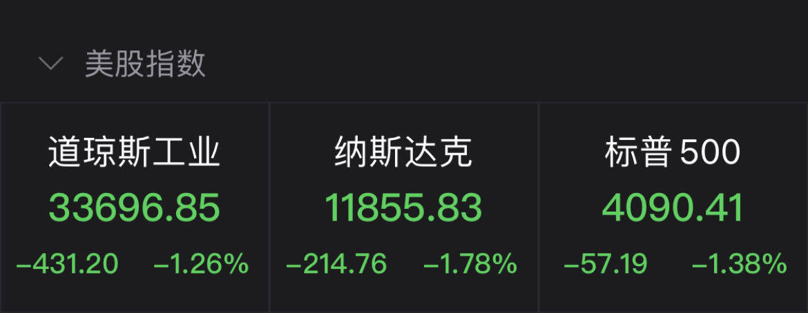 盘前必读丨<strong></p>
<p>钱龙美股通</strong>我国光伏产业链创下新纪录；亿纬锂能拟推3500万股限制性股票激励计划