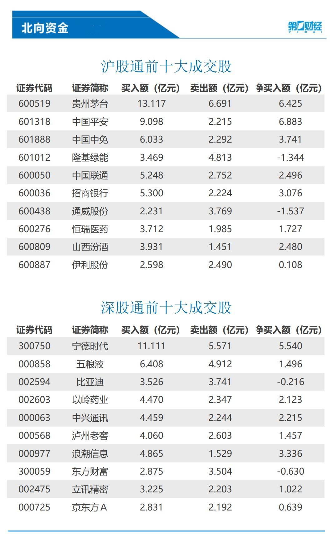中央:取得疫情防控重大决定性胜利;民航局回应石家庄多航班迫降;华兴资本控股确认包凡“失联”丨早报