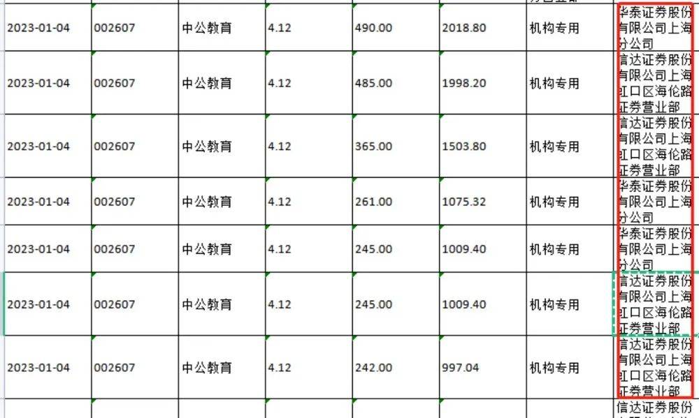 突发！昔日千亿巨头<strong></p>
<p>钱龙美股通</strong>，实控人又“爆雷”！