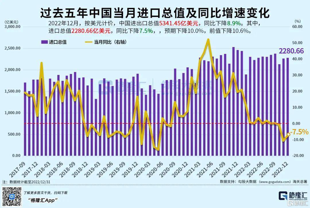 早报 (01.14）| 美股财报季战鼓敲响！摩根大通、美国银行等发布超预期财报；特斯拉疯狂大降价<strong></p>
<p>南航美股</strong>，最高降20%；南航、东航拟从纽交所退市