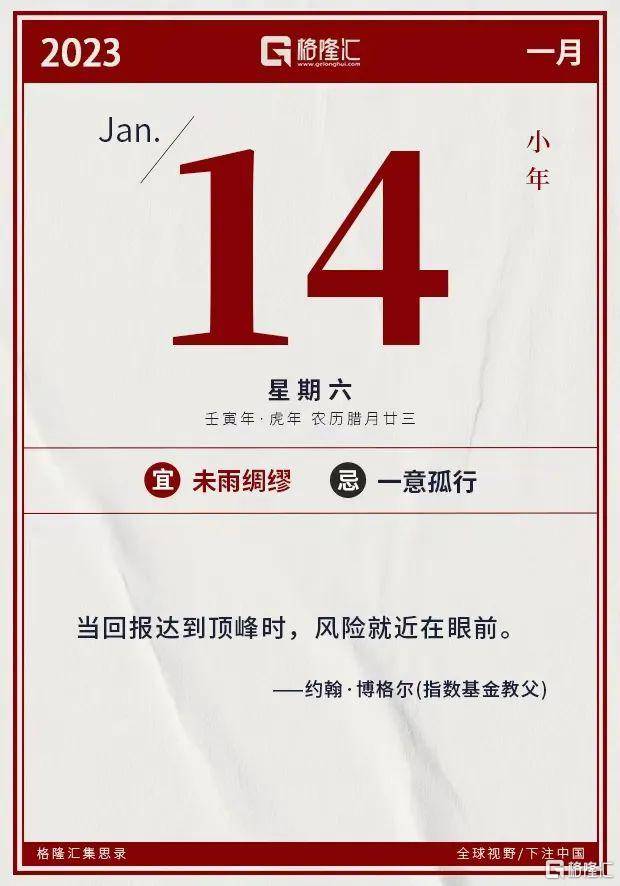 早报 (01.14）| 美股财报季战鼓敲响！摩根大通、美国银行等发布超预期财报；特斯拉疯狂大降价<strong></p>
<p>南航美股</strong>，最高降20%；南航、东航拟从纽交所退市