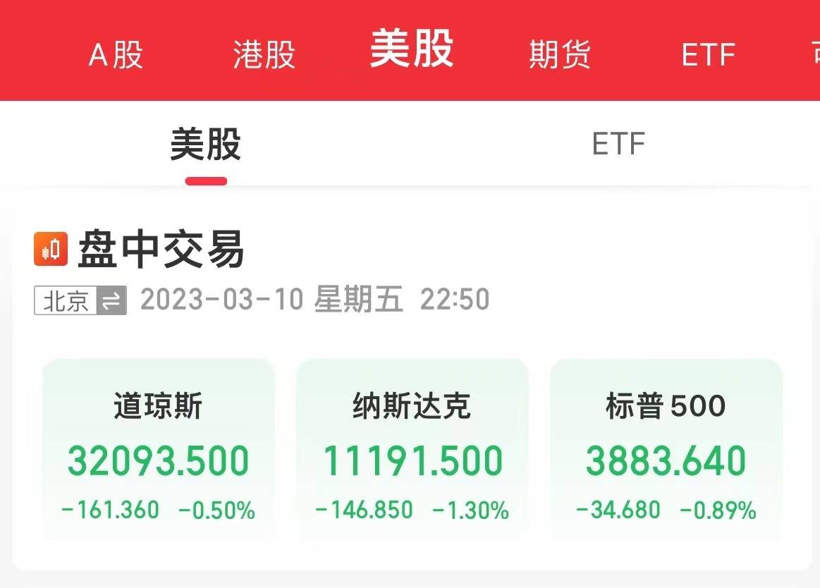 万亿硅谷银行爆雷最新消息！盘前停牌、正寻求整体出售！员工被告知在家办公...美又一银行股价腰斩<strong></p>
<p>美股pb</strong>，银行股暴跌