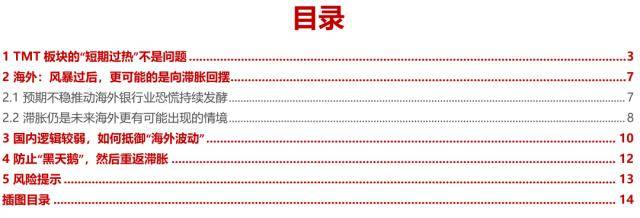 民生策略：反高景气<strong></p>
<p>美股映射</strong>，反萧条与反脆弱