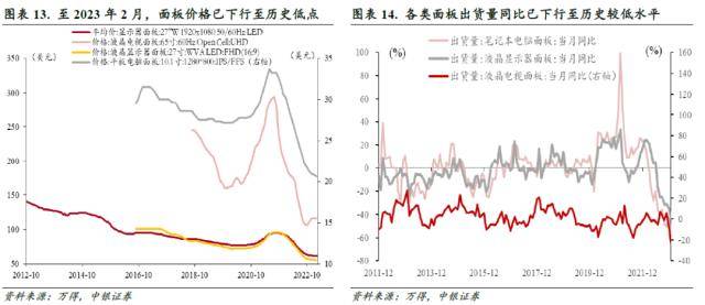 中银策略：扰动增多<strong></p>
<p>美股映射</strong>，但估值修复的空间仍在