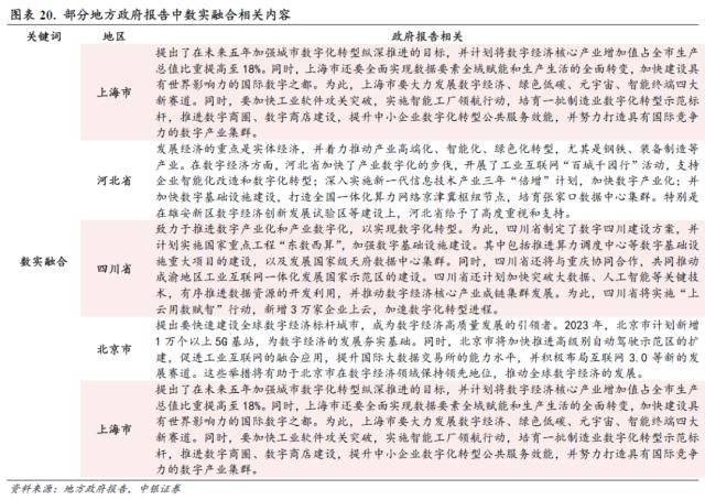 中银策略：扰动增多<strong></p>
<p>美股映射</strong>，但估值修复的空间仍在