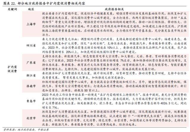 中银策略：扰动增多<strong></p>
<p>美股映射</strong>，但估值修复的空间仍在