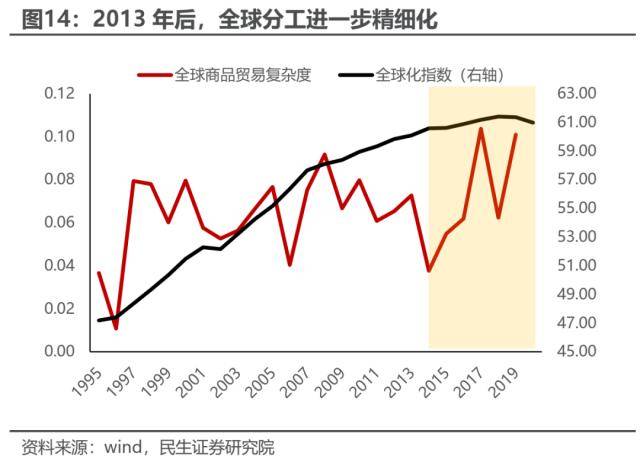 民生策略：王牌对王牌