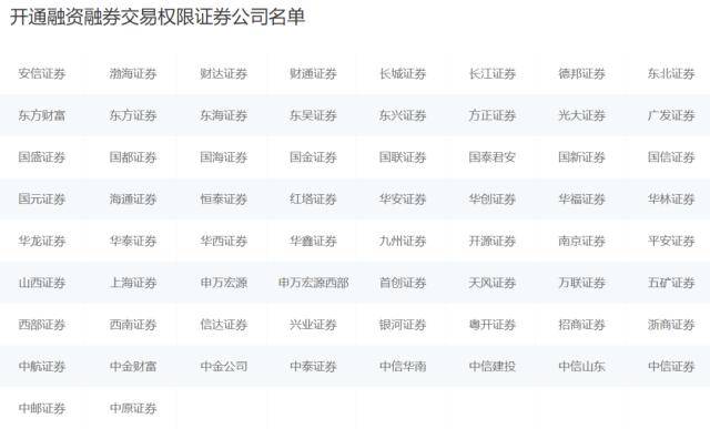 下周<strong></p>
<p>思科美股</strong>，这些大事将落地！