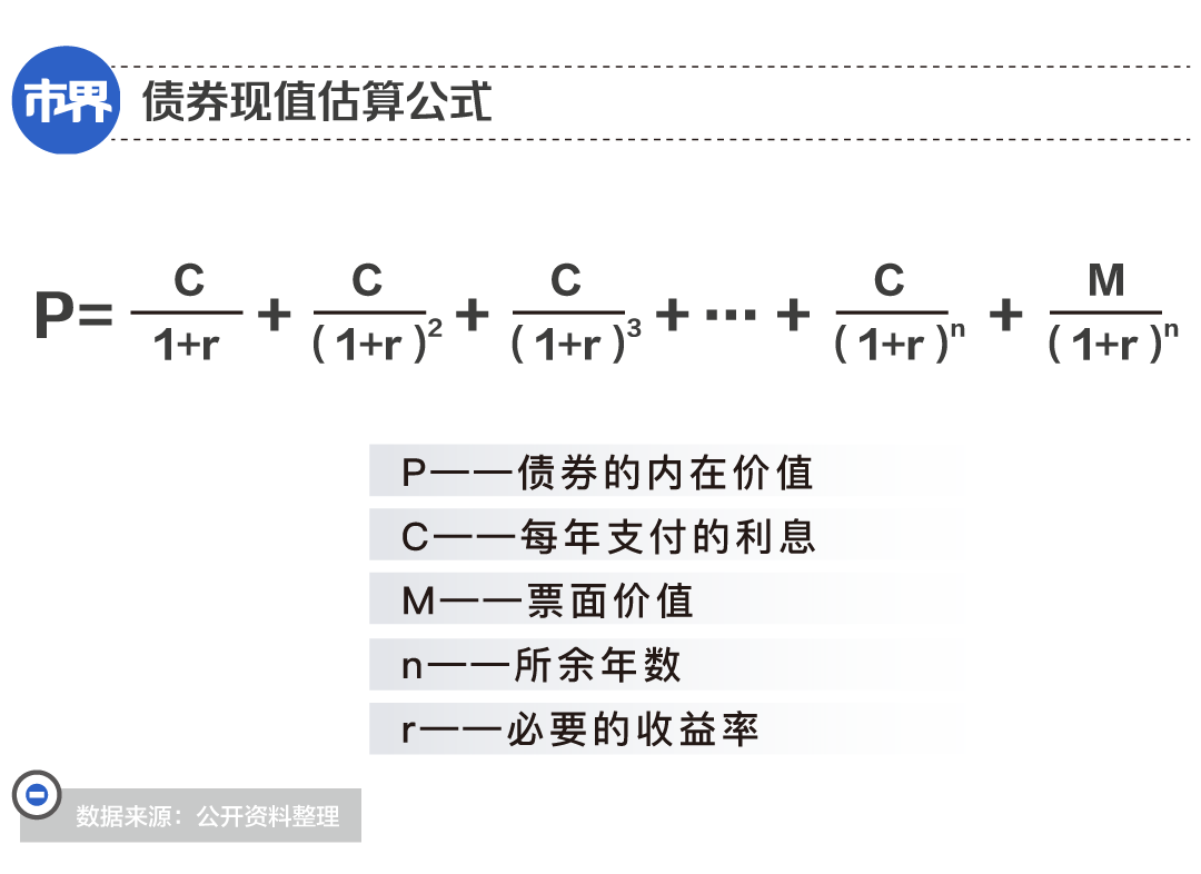 加息为何逼疯了银行<strong></p>
<p>思科美股</strong>？