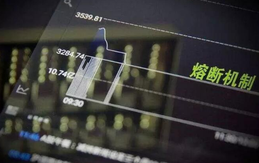 美股熔断什么意思通俗<strong></p>
<p>jrjc美股</strong>？